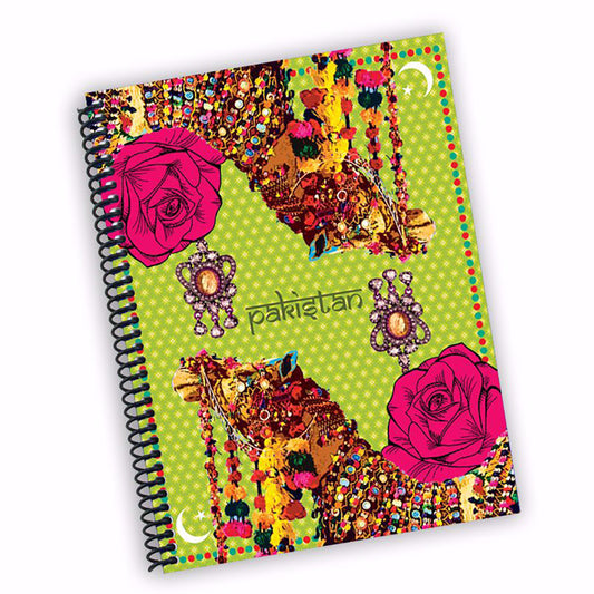 CAMELS NOTEBOOK